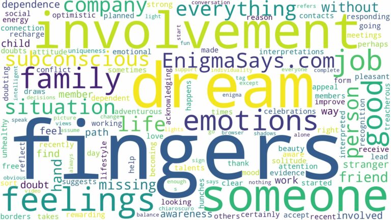 dream about someone with no fingers and related dreams with their meanings in a word cloud