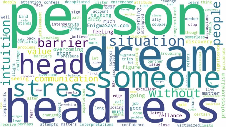 dream about someone with no head and related dreams with their meanings in a word cloud