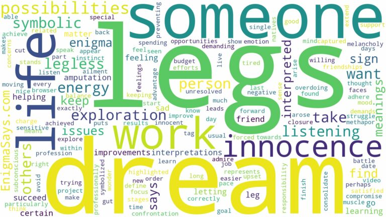 dream about someone with no legs and related dreams with their meanings in a word cloud