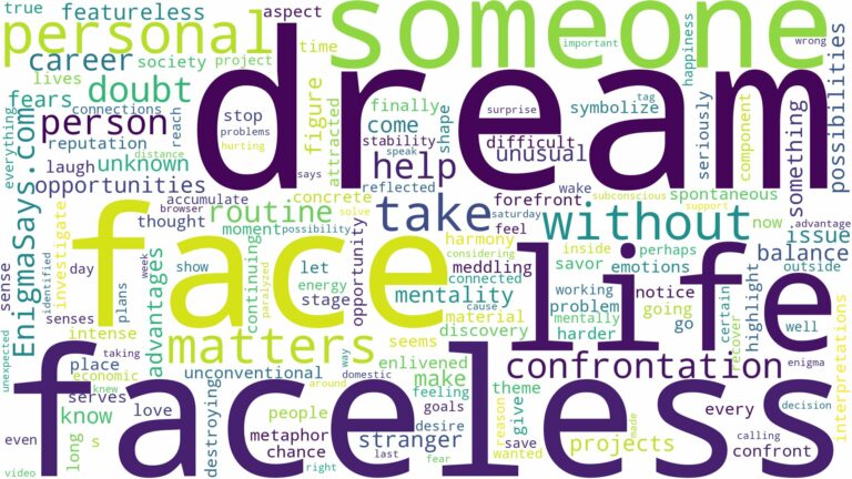 dream about someone without a face and related dreams with their meanings in a word cloud