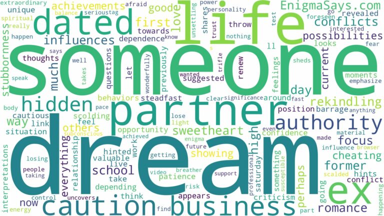 dream about someone you dated and related dreams with their meanings in a word cloud
