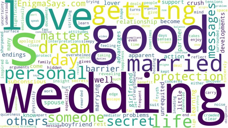 dreaming about someone you love getting married and related dreams with their meanings in a word cloud
