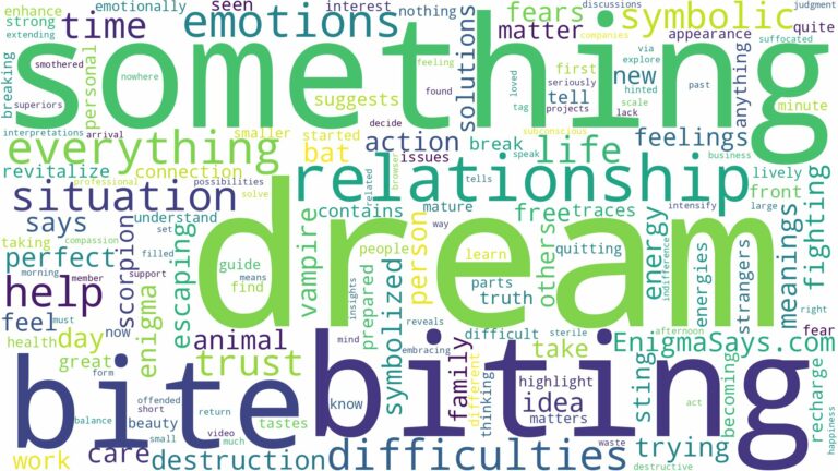 dream of something biting you and related dreams with their meanings in a word cloud