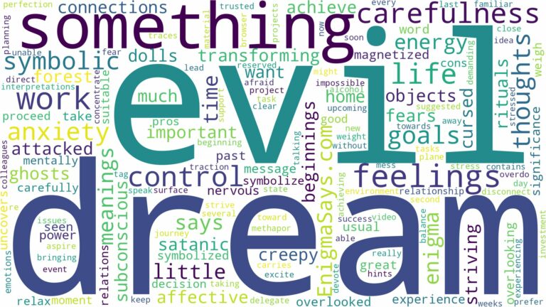 dream of something evil and related dreams with their meanings in a word cloud