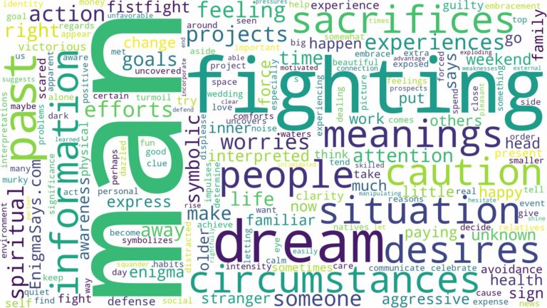 dream of fighting a man and related dreams with their meanings in a word cloud