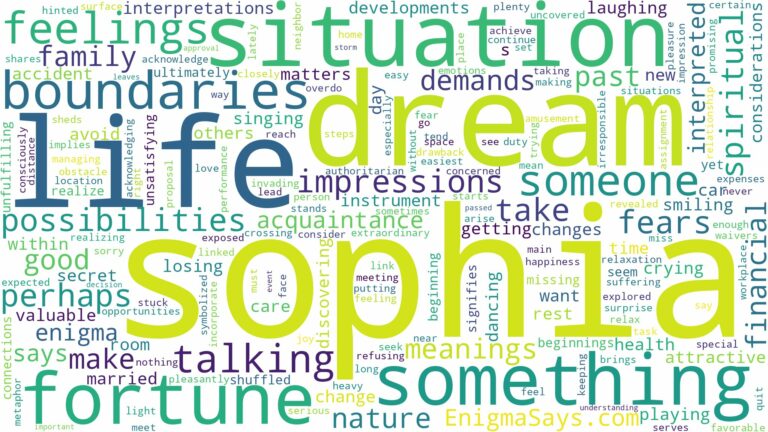 dream about sophia and related dreams with their meanings in a word cloud