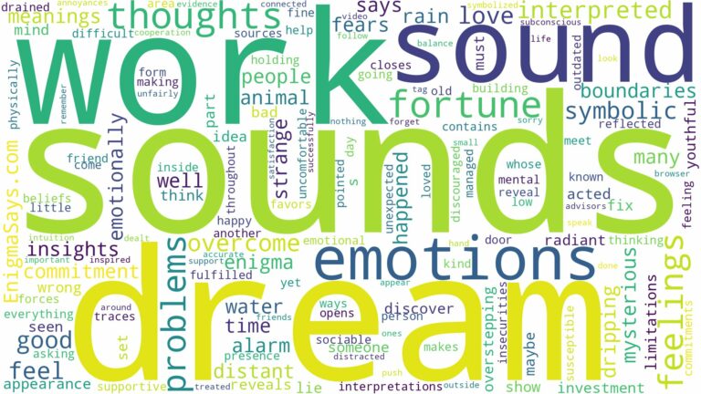 dream about sound and related dreams with their meanings in a word cloud