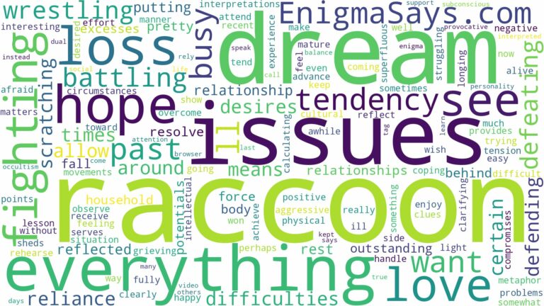 dream of fighting a raccoon and related dreams with their meanings in a word cloud