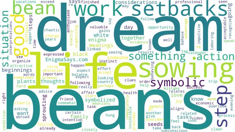 dream of sowing beans and related dreams with their meanings in a word cloud