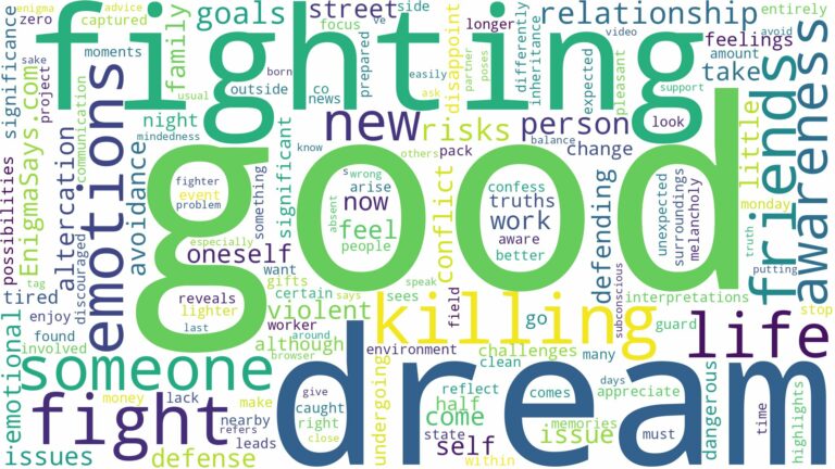 dreaming of fighting and killing someone and related dreams with their meanings in a word cloud