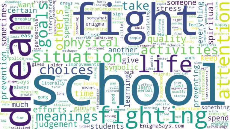 dream of fighting at school and related dreams with their meanings in a word cloud
