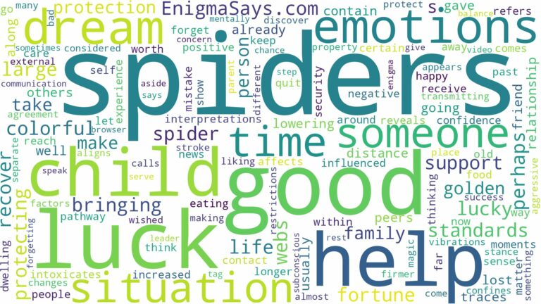 dreams about spiders good luck and related dreams with their meanings in a word cloud