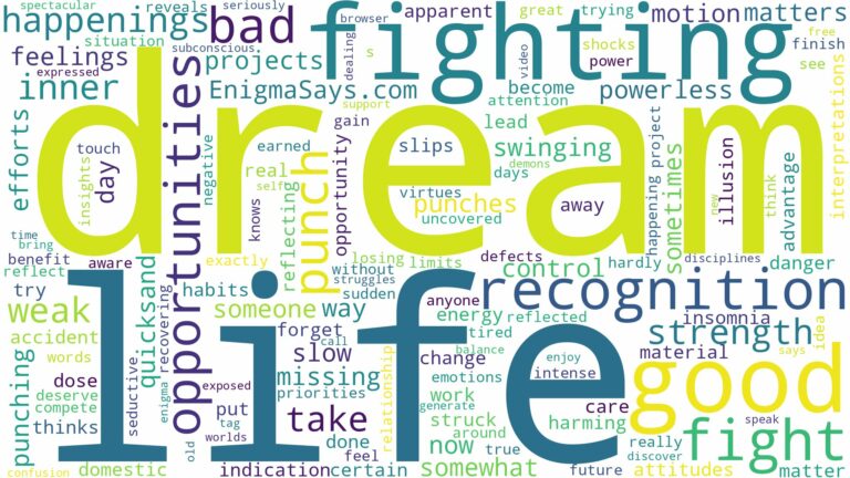 dreaming of fighting but can't punch and related dreams with their meanings in a word cloud
