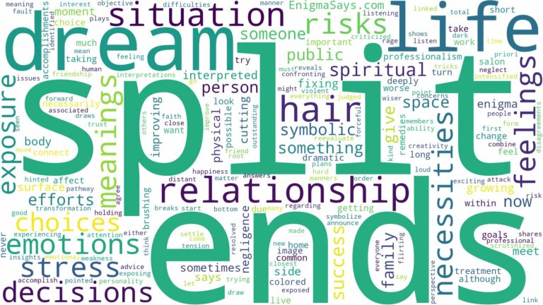 dream about split ends and related dreams with their meanings in a word cloud