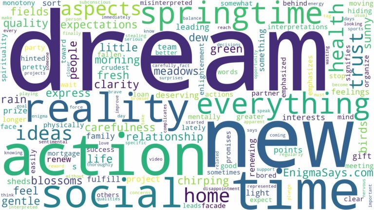 dream about springtime and related dreams with their meanings in a word cloud