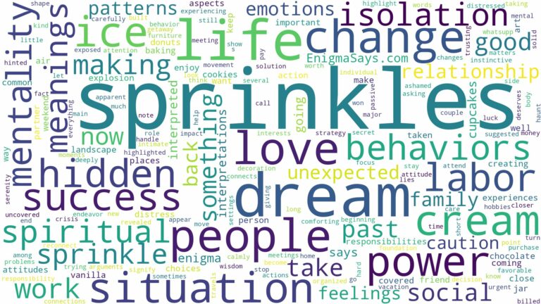 dreams about sprinkles and related dreams with their meanings in a word cloud