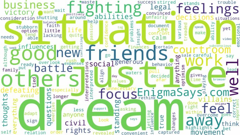 dream of fighting for justice and related dreams with their meanings in a word cloud