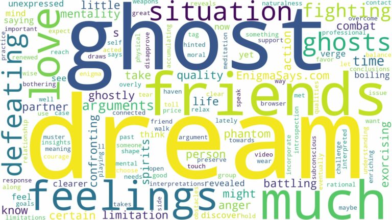 dream of fighting ghost and related dreams with their meanings in a word cloud