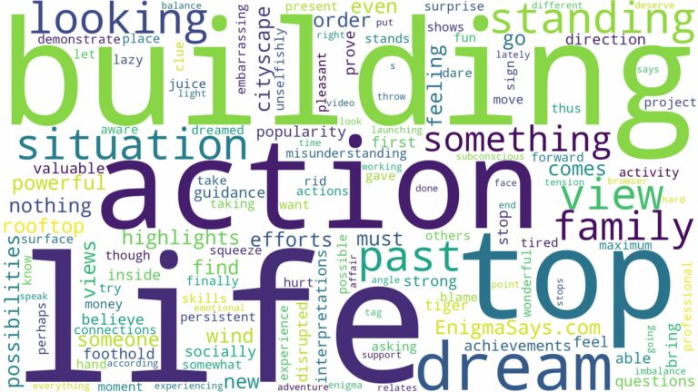 dreaming of standing on top of a building and related dreams with their meanings in a word cloud