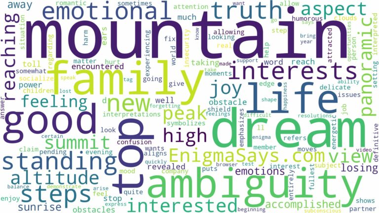dreaming of standing on top of a mountain and related dreams with their meanings in a word cloud