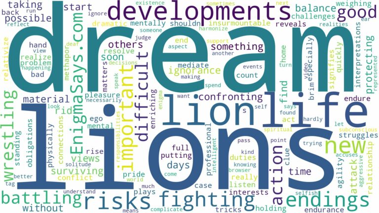 dream of fighting lions and related dreams with their meanings in a word cloud