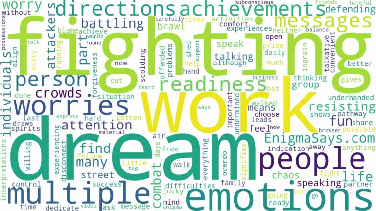 dreaming of fighting multiple people and related dreams with their meanings in a word cloud