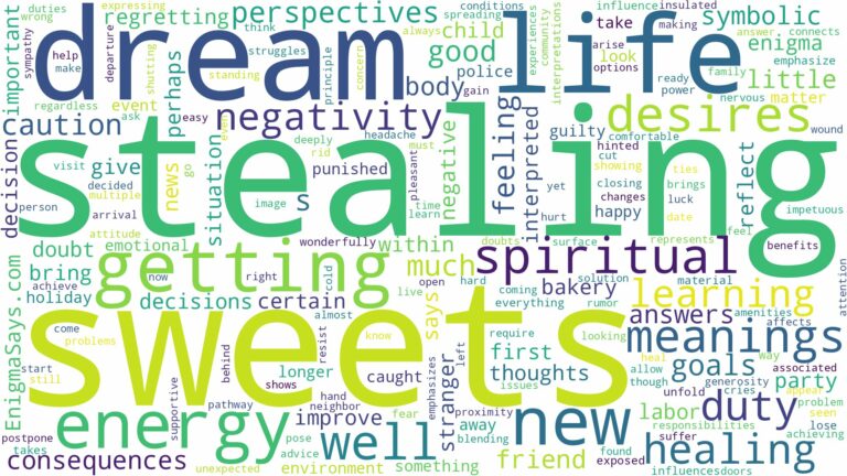 dream of stealing sweets and related dreams with their meanings in a word cloud