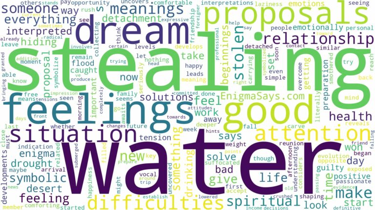 dream of stealing water and related dreams with their meanings in a word cloud