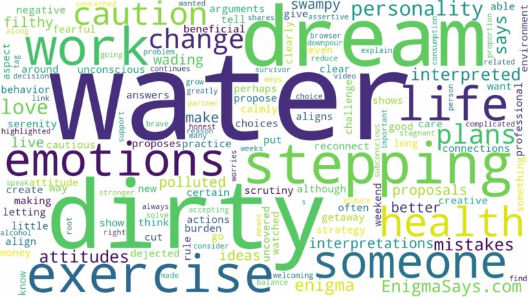 dreaming of stepping in dirty water and related dreams with their meanings in a word cloud