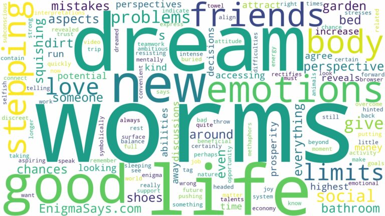 dream of stepping on worms and related dreams with their meanings in a word cloud