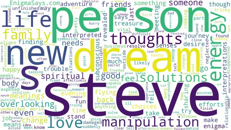 dream about steve and related dreams with their meanings in a word cloud