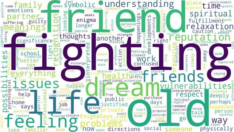 dreaming of fighting old friends and related dreams with their meanings in a word cloud