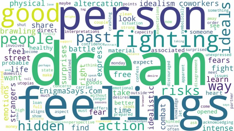 dream of fighting people and related dreams with their meanings in a word cloud