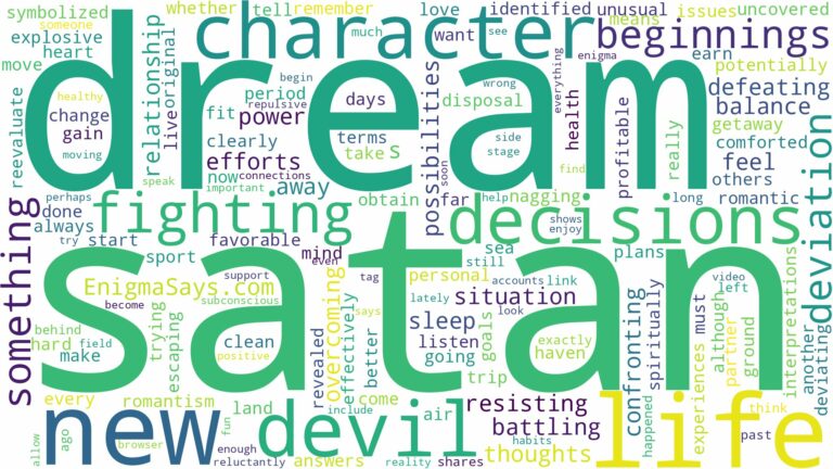 dream of fighting satan and related dreams with their meanings in a word cloud