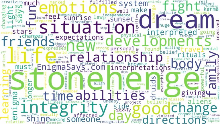 dream about stonehenge and related dreams with their meanings in a word cloud