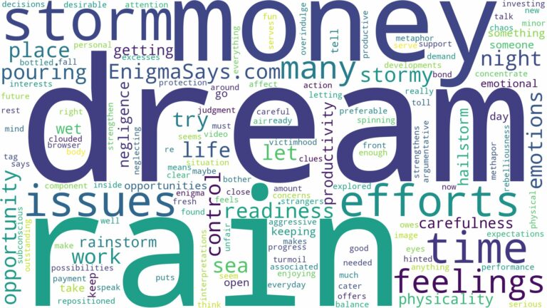 dream about storm and rain and related dreams with their meanings in a word cloud
