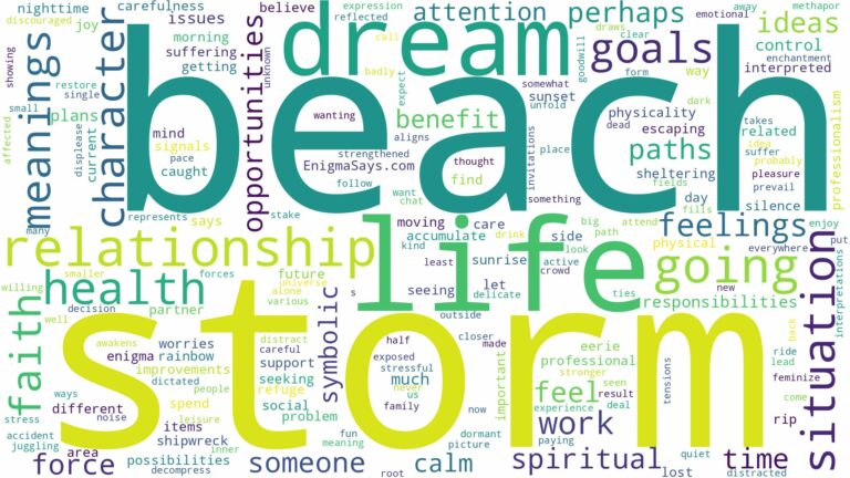 dream about storm on beach and related dreams with their meanings in a word cloud