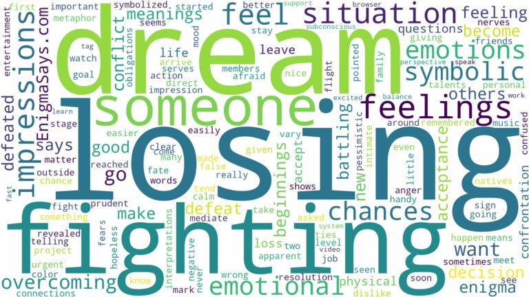 dreaming of fighting someone and losing and related dreams with their meanings in a word cloud