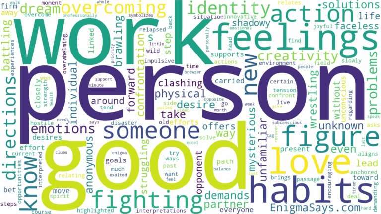 dreaming of fighting someone you don't know and related dreams with their meanings in a word cloud