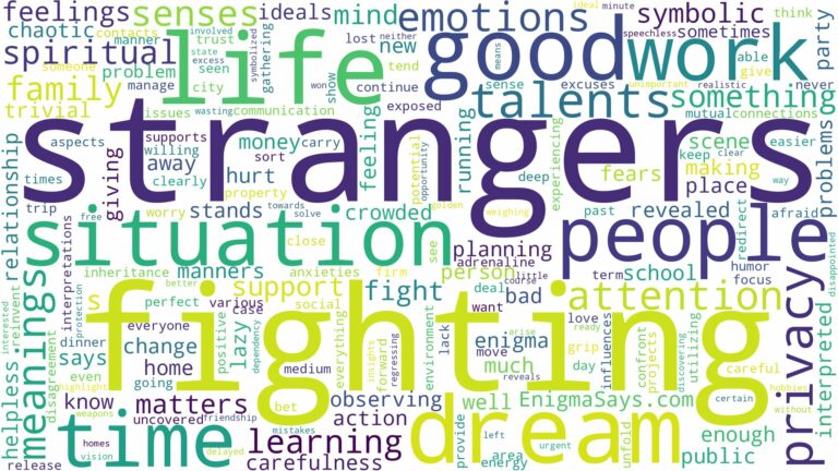 dreams about strangers fighting and related dreams with their meanings in a word cloud
