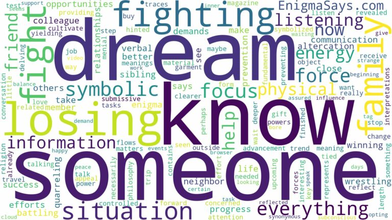 dreaming of fighting someone you know and related dreams with their meanings in a word cloud