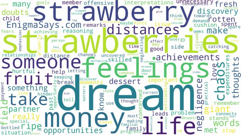 dream about strawberry fruit and related dreams with their meanings in a word cloud