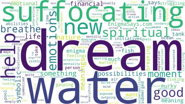 dream of suffocating in water and related dreams with their meanings in a word cloud