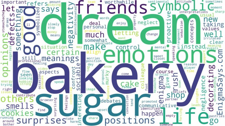 dream about sugar bakery and related dreams with their meanings in a word cloud