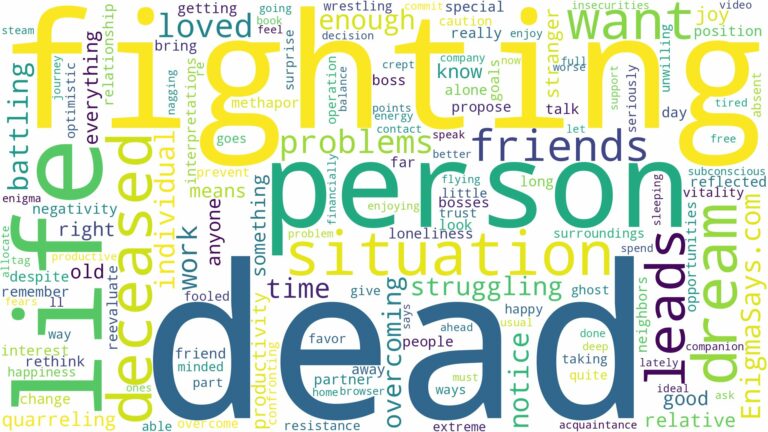 dreaming of fighting with a dead person and related dreams with their meanings in a word cloud