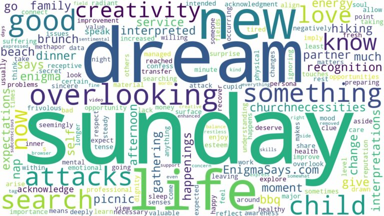 dream about sunday and related dreams with their meanings in a word cloud