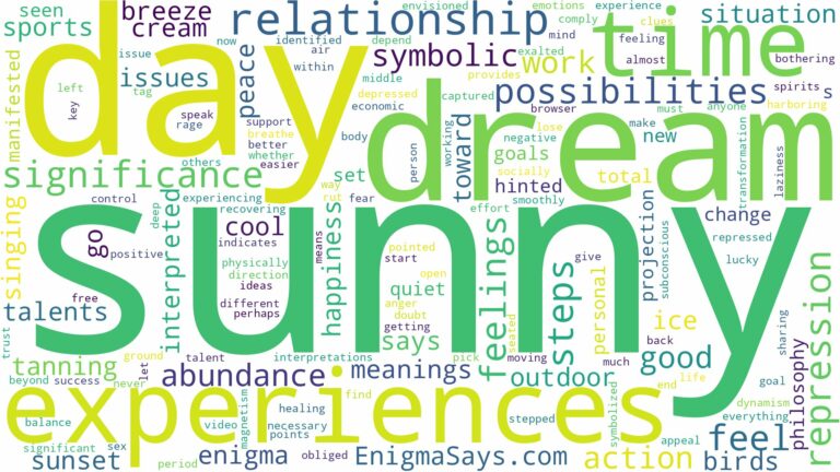 dream about sunny day and related dreams with their meanings in a word cloud