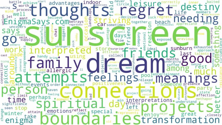 dream about sunscreen and related dreams with their meanings in a word cloud