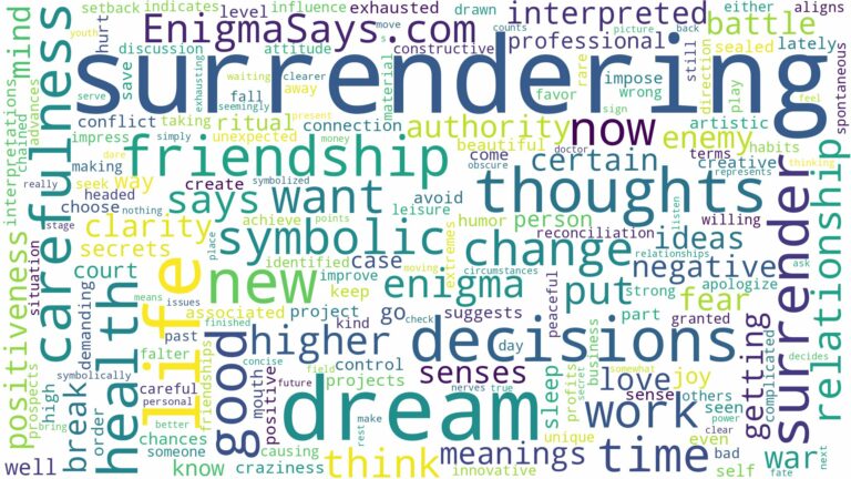 dream about surrender and related dreams with their meanings in a word cloud