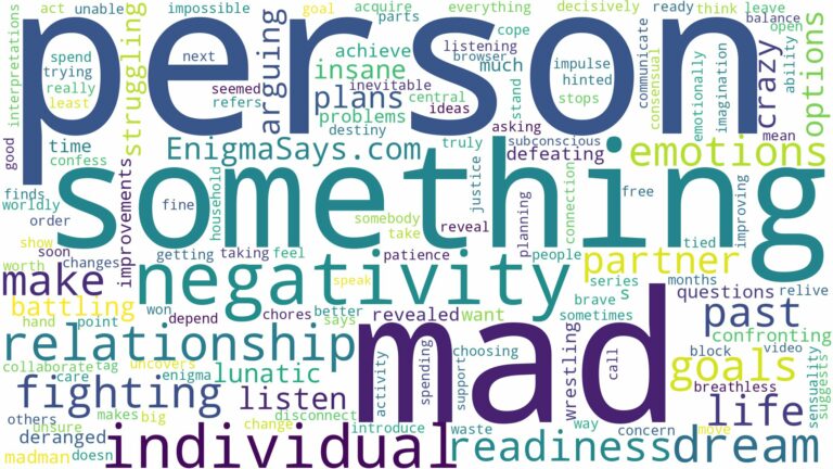 dreaming of fighting with a mad person and related dreams with their meanings in a word cloud
